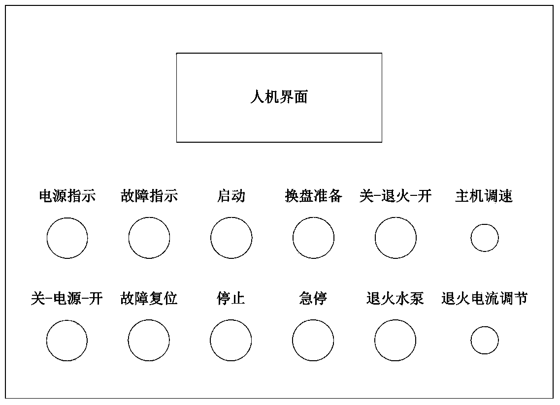 Automatic coil changing control system and its method of double frequency conversion wire drawing machine and calculation method of coil diameter