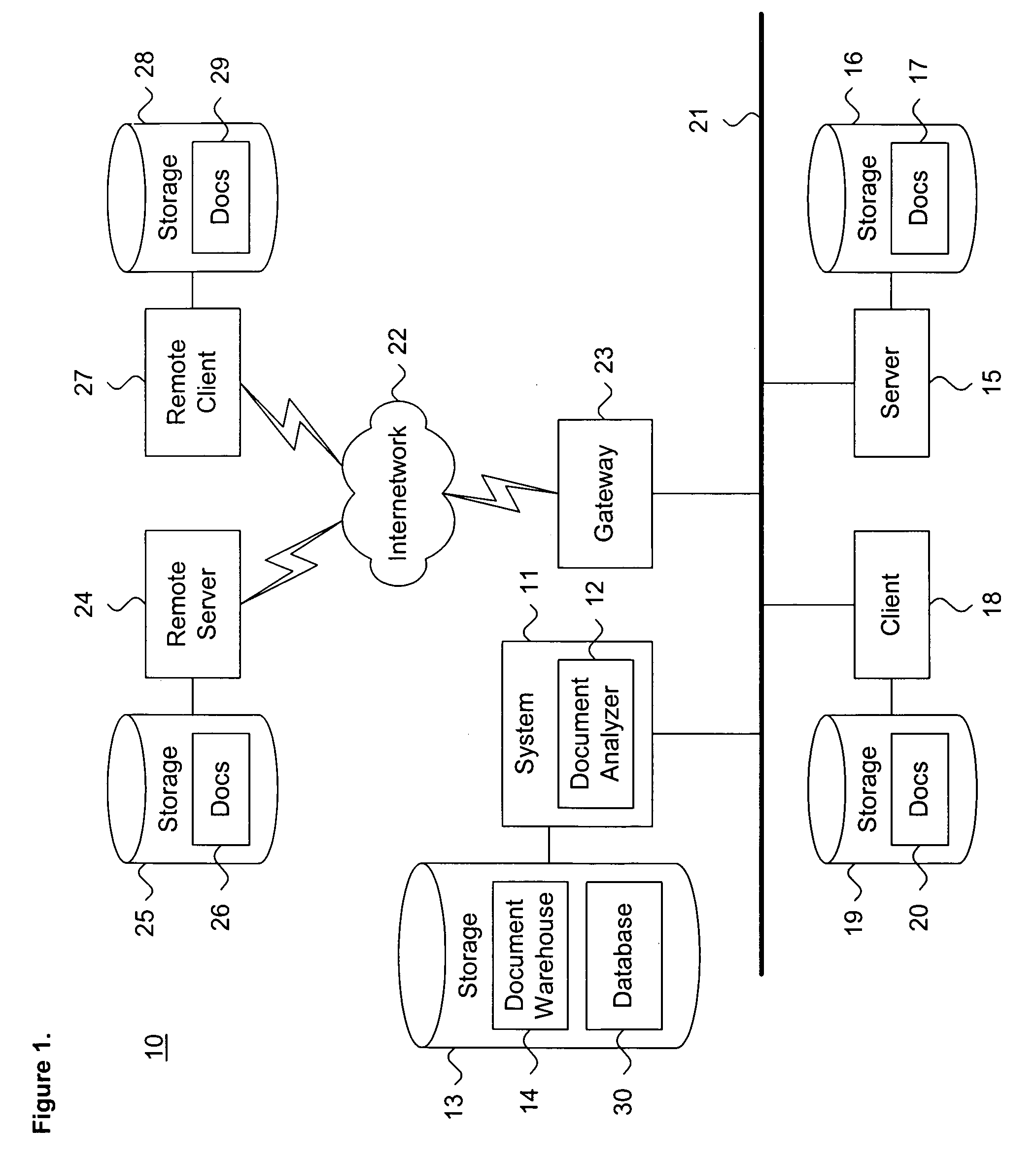 System and method for dynamically evaluating latent concepts in unstructured documents