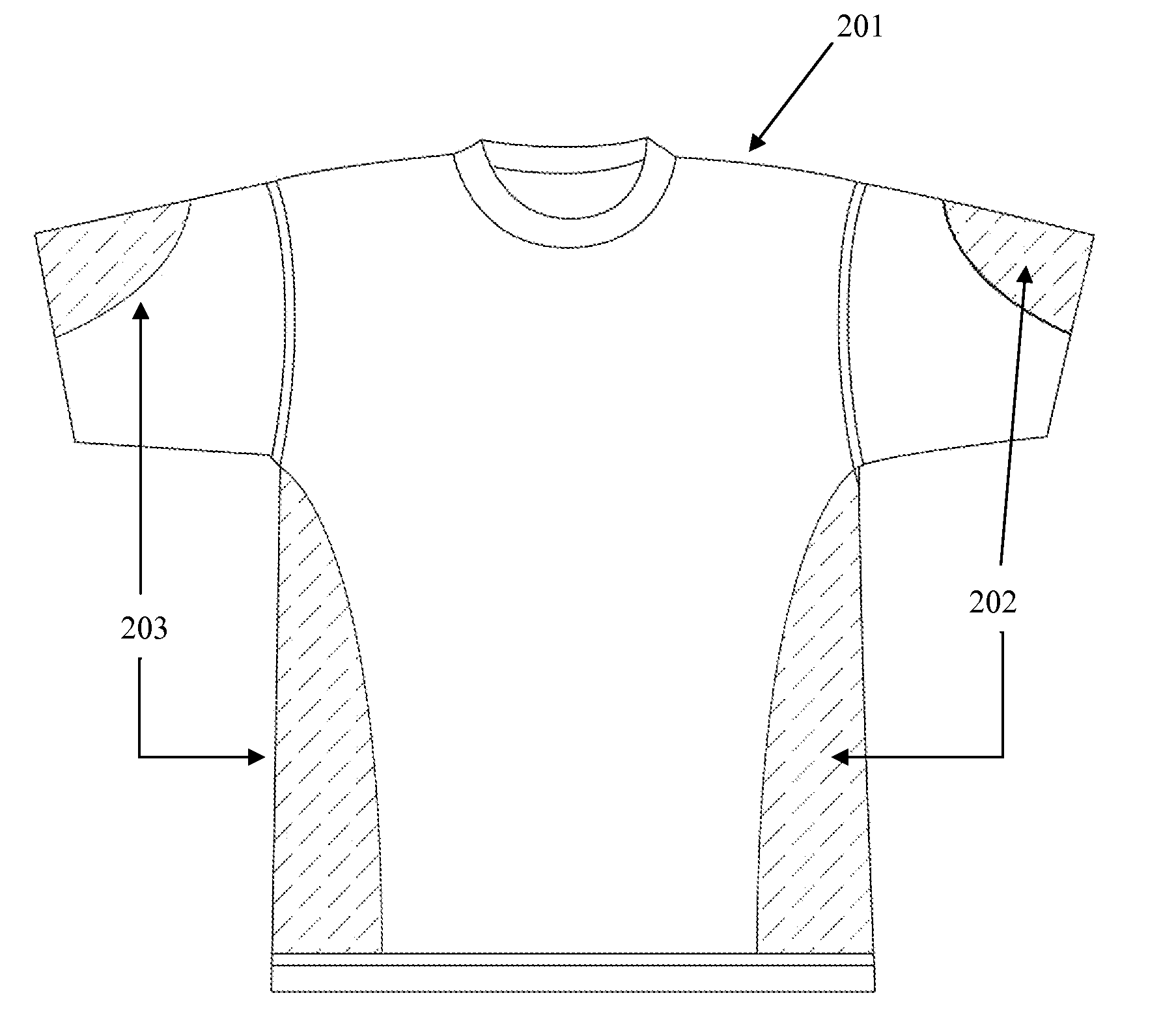 Garment with Elastomeric Coating