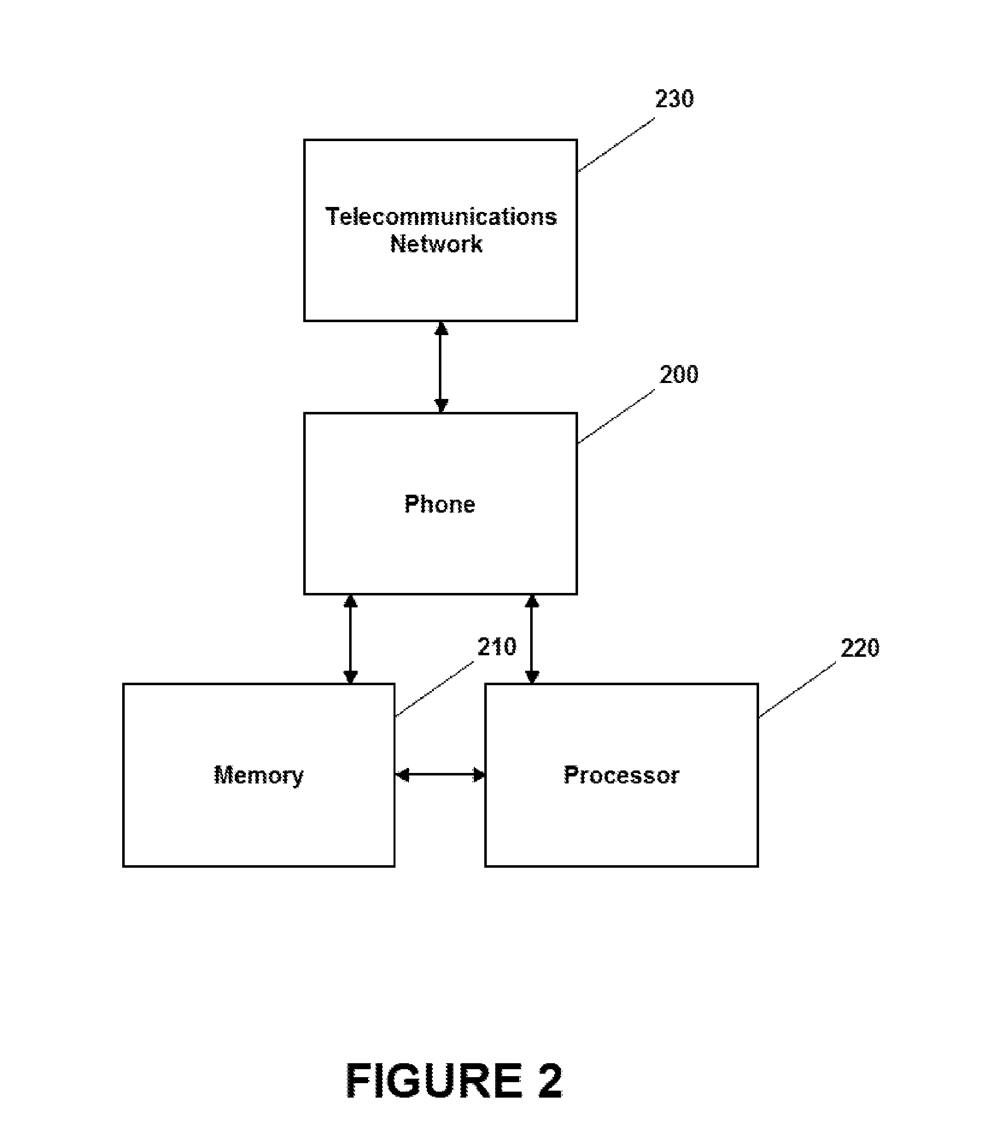 System, method and apparatus for call screening