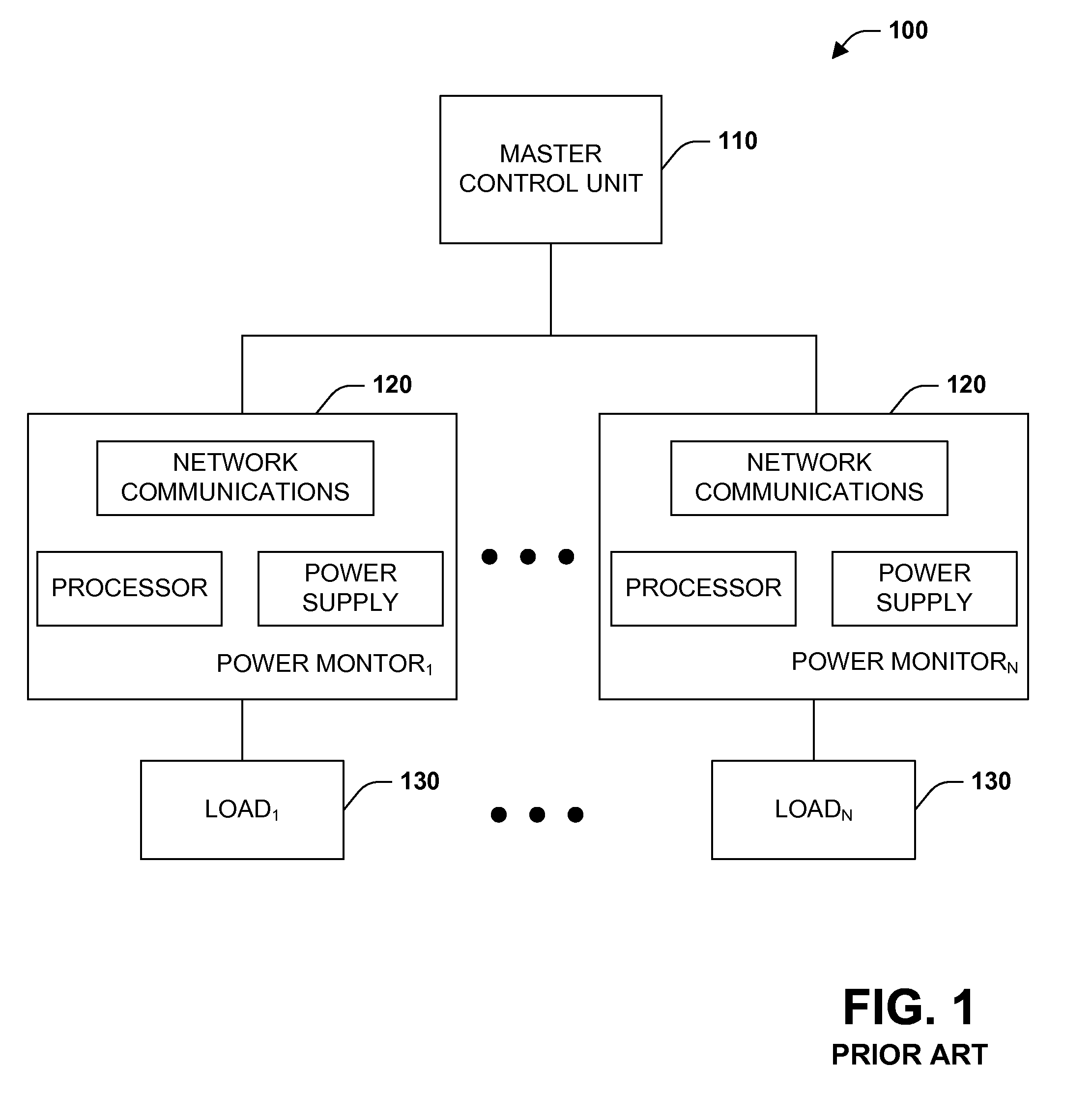 System and method for energy monitoring and management using a backplane