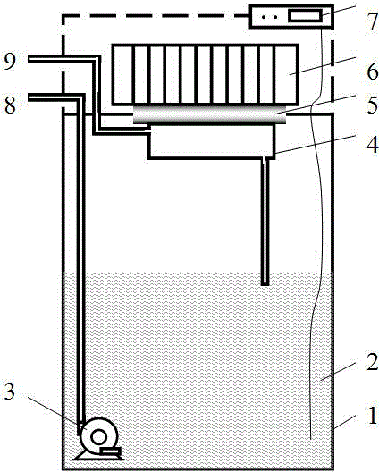 A circulating medium heating and cooling semiconductor temperature control device