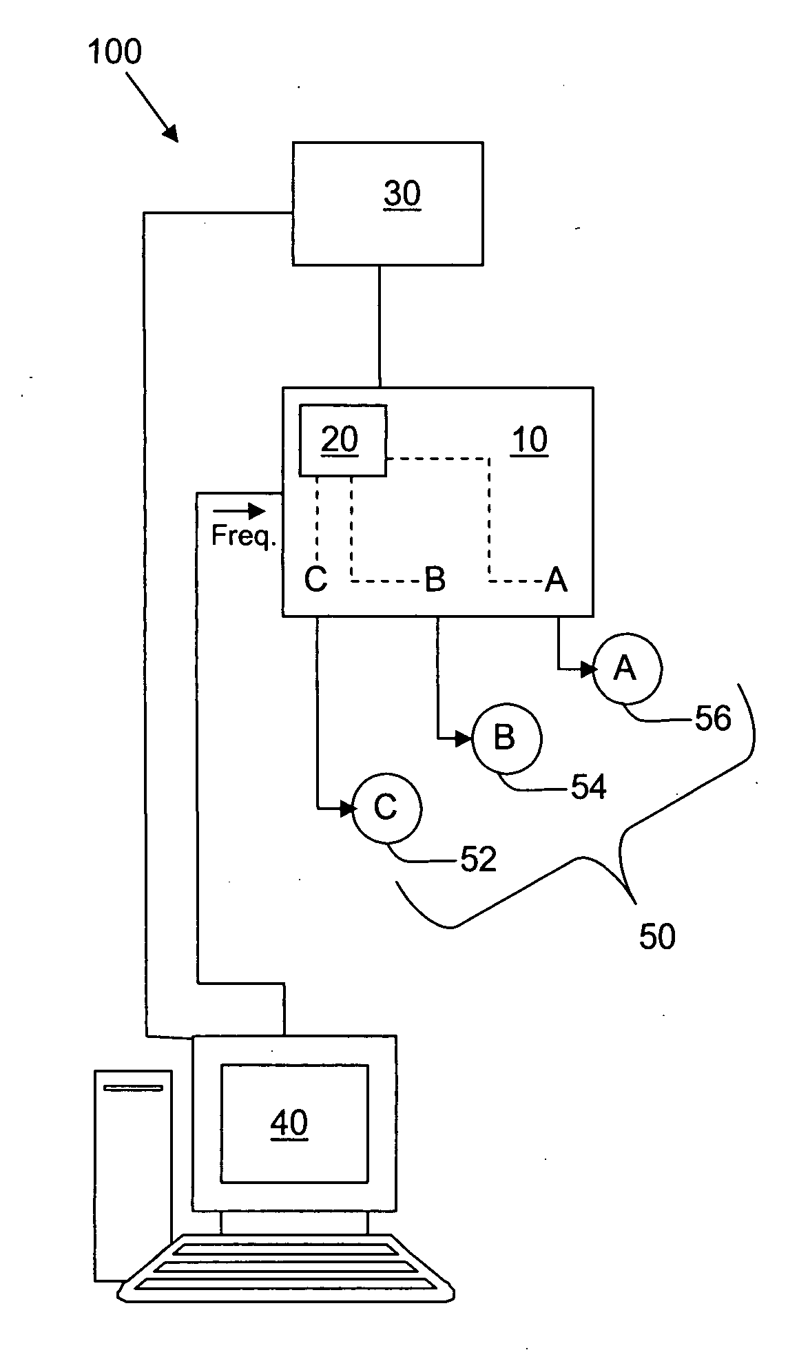 Method and apparatus for high-order differential mobility separations