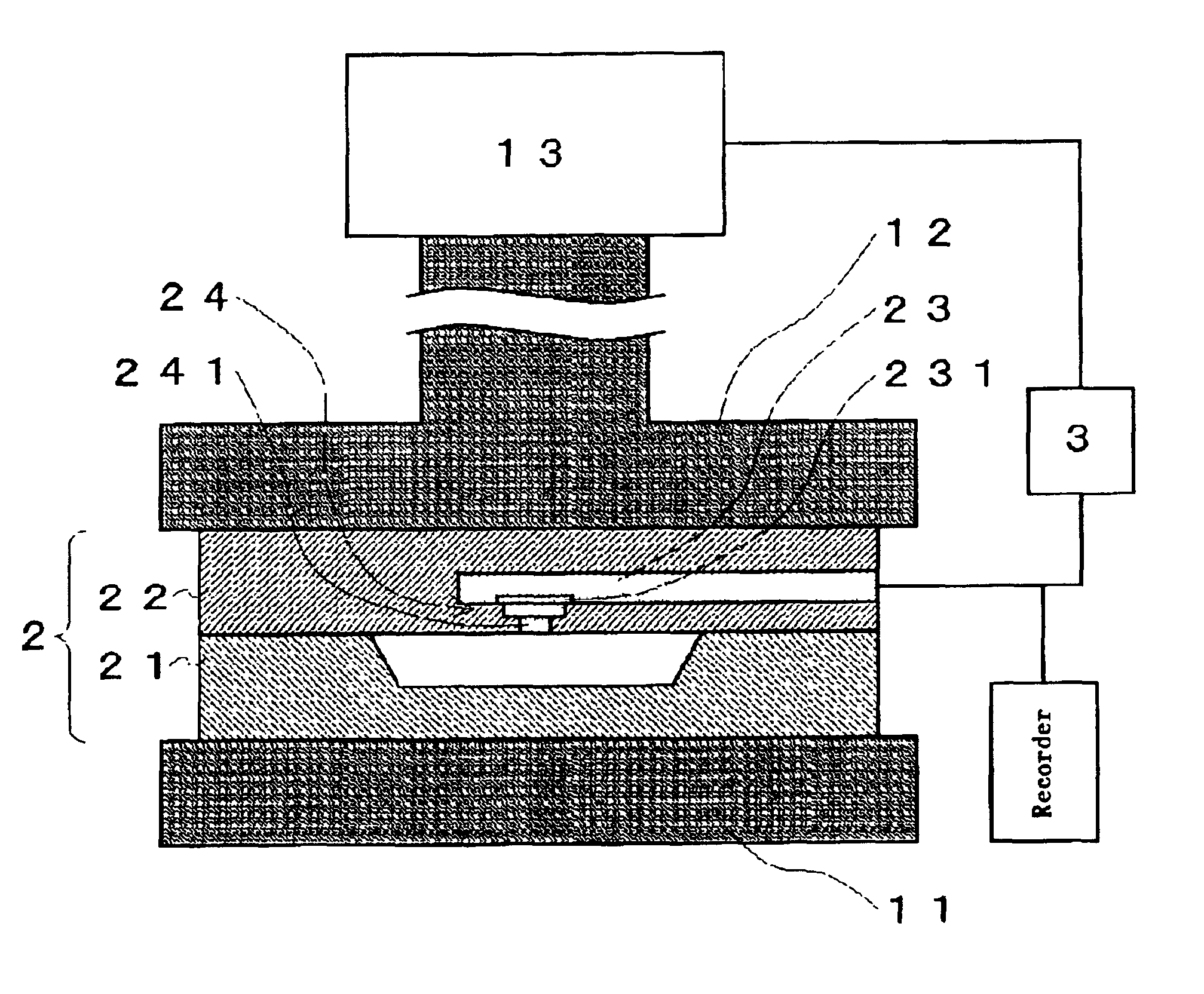 Method for producing foam