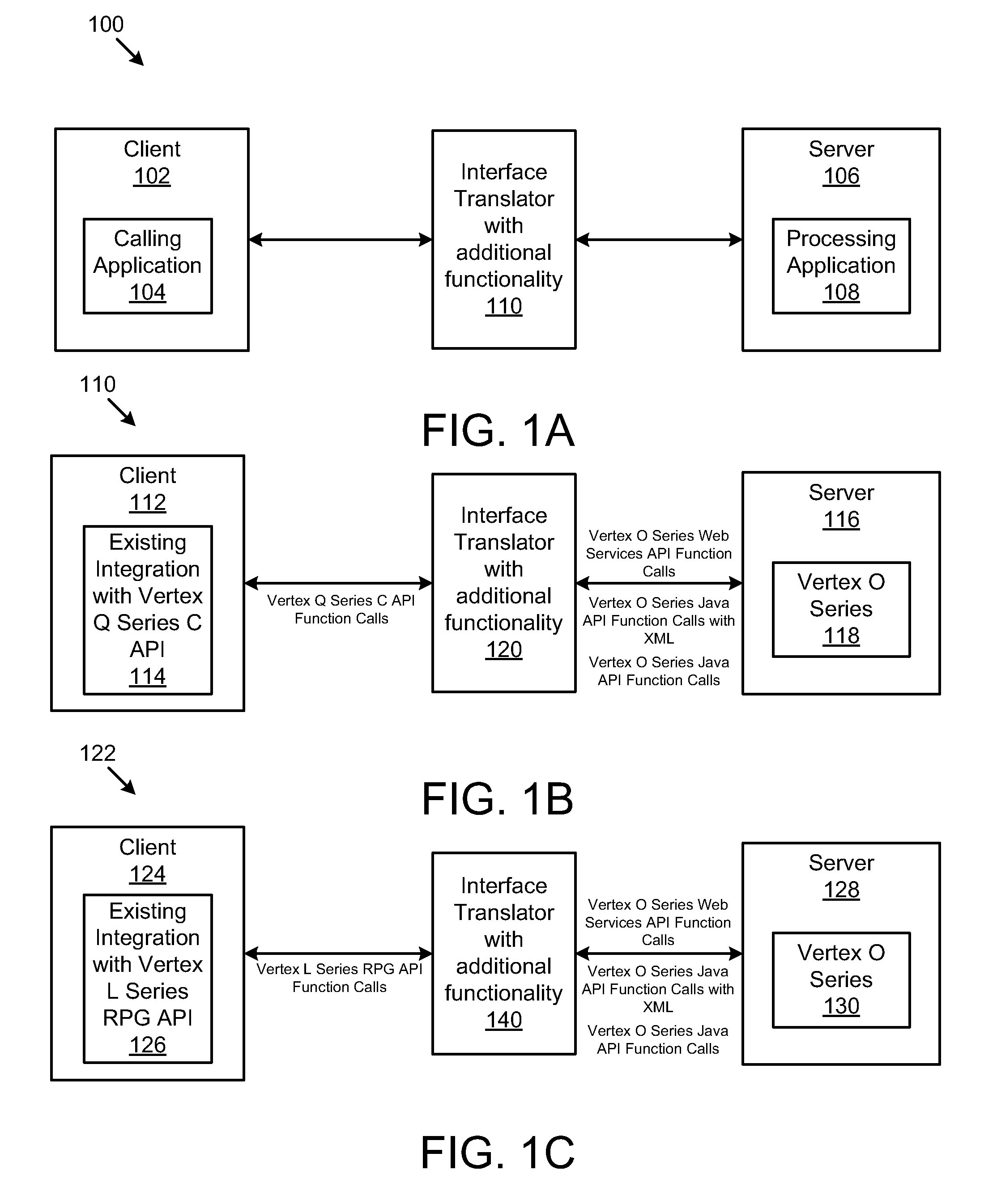 Apparatus, system, and method for facilitating data flow between a first application programming interface and a second application programming interface