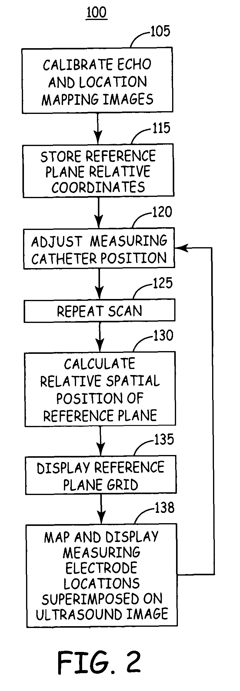 Electrode location mapping system and method