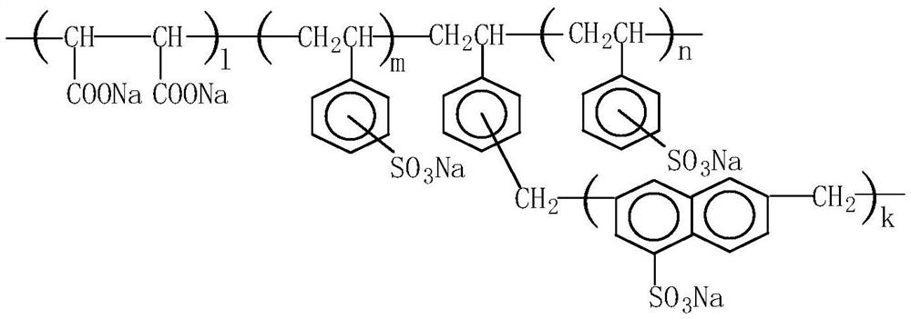 Coal water slurry and preparation method thereof