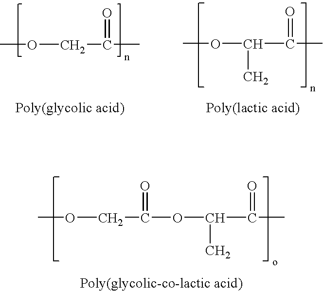 Biodegradable Materials and Methods of Use