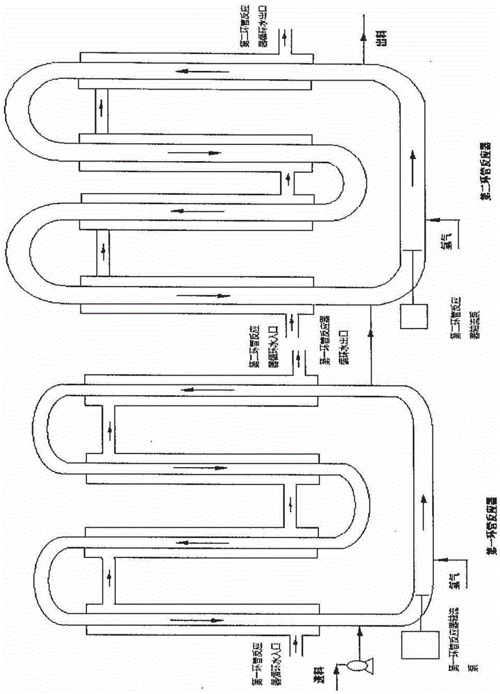 A kind of polymer hydrogenation reaction method containing olefinic unsaturated bond