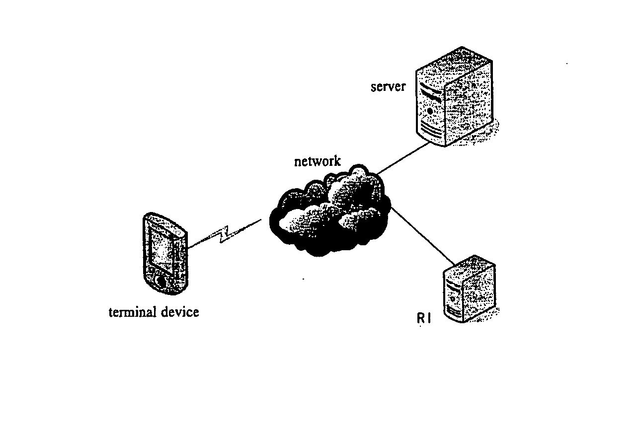 Method and apparatus for making system constraint of a specified permission in the digital rights management