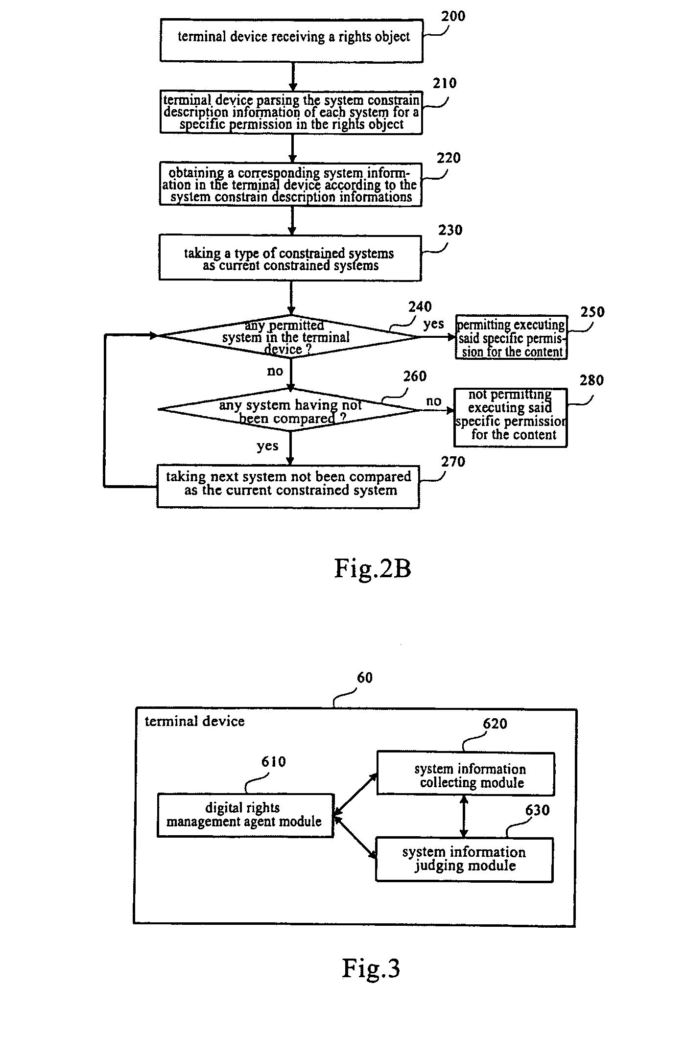 Method and apparatus for making system constraint of a specified permission in the digital rights management