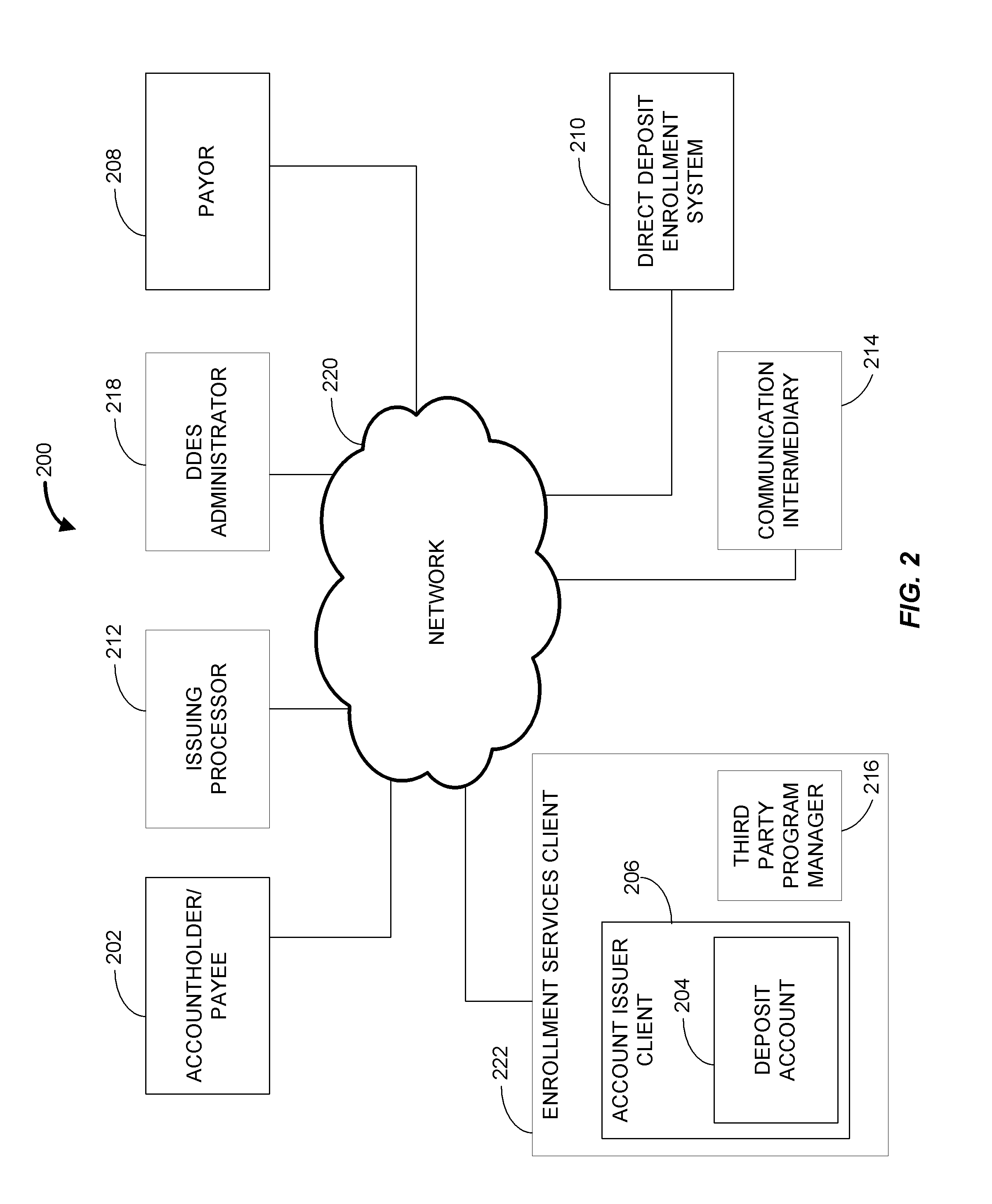 System and method for guarding against fraudulent direct deposit enrollments in an issuer-effectuated enrollment system