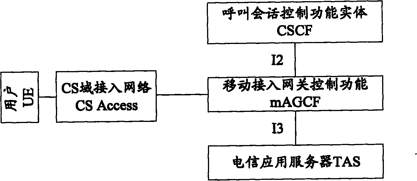 Method and system for updating and switching terminal position