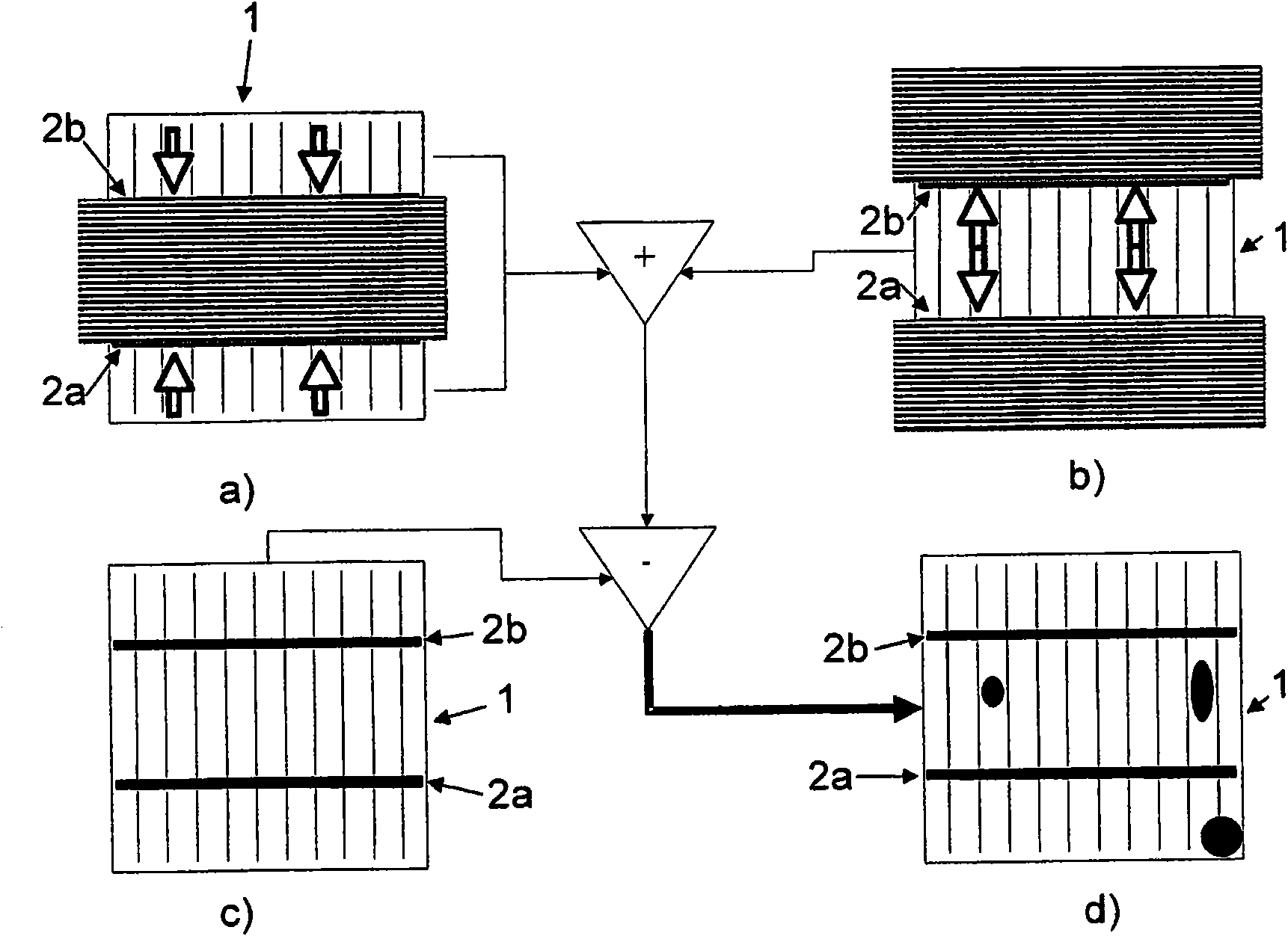 Measuring method and device for characterizing a semiconductor component