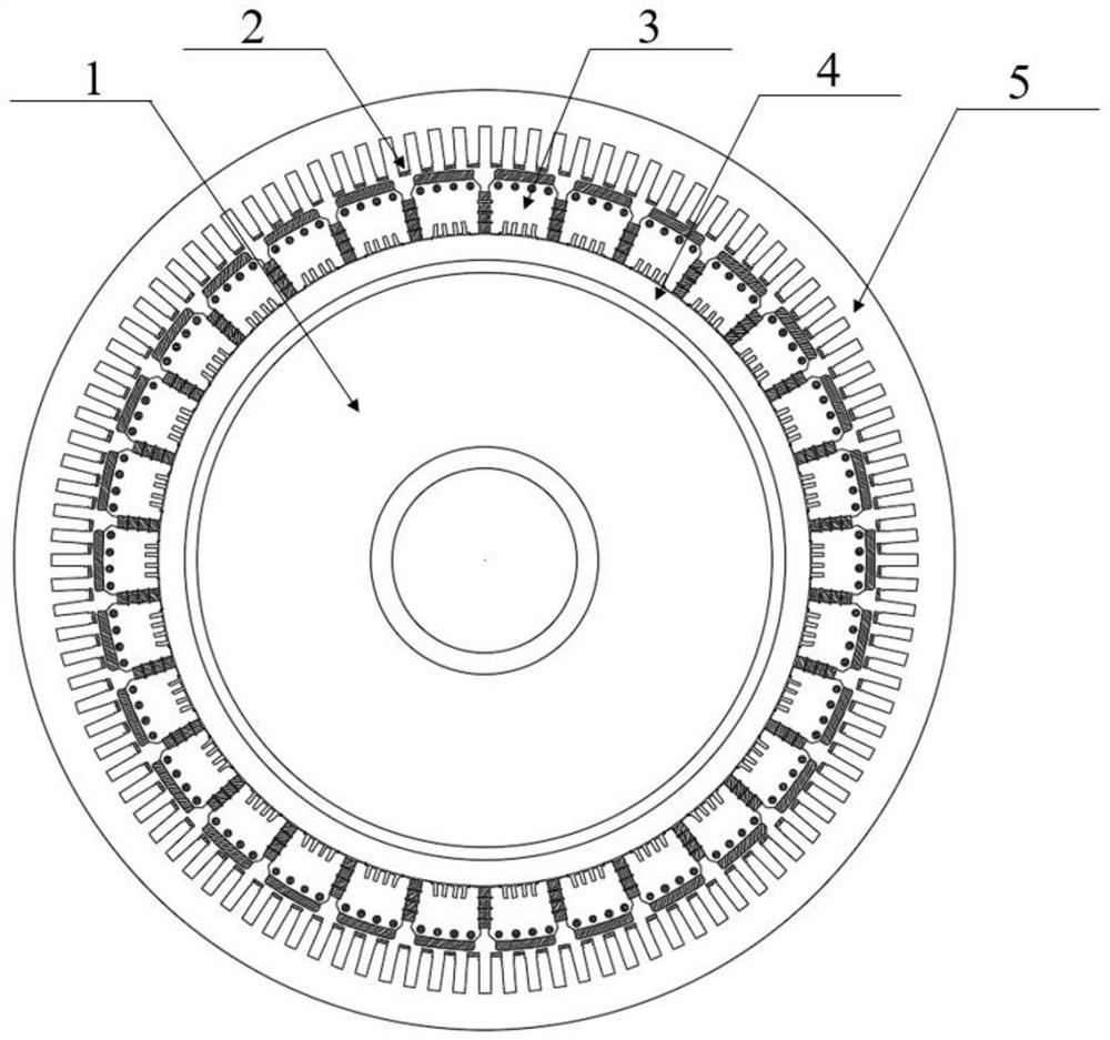 Novel hybrid excitation asynchronous starting permanent magnet synchronous motor stator and rotor structure