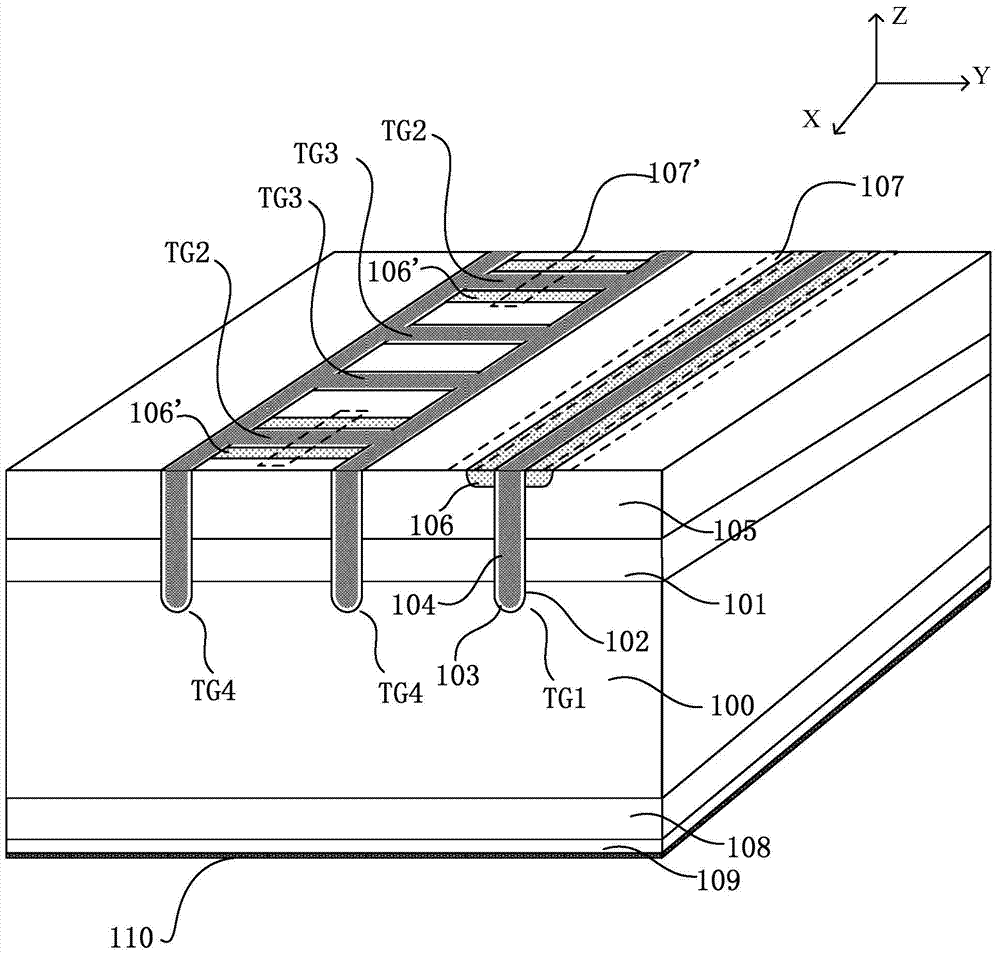 Trench gate type igbt device and manufacturing method thereof