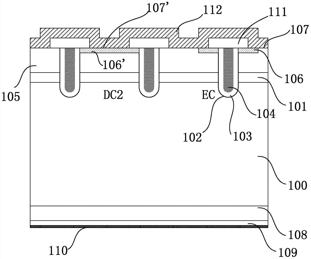 Trench gate type igbt device and manufacturing method thereof