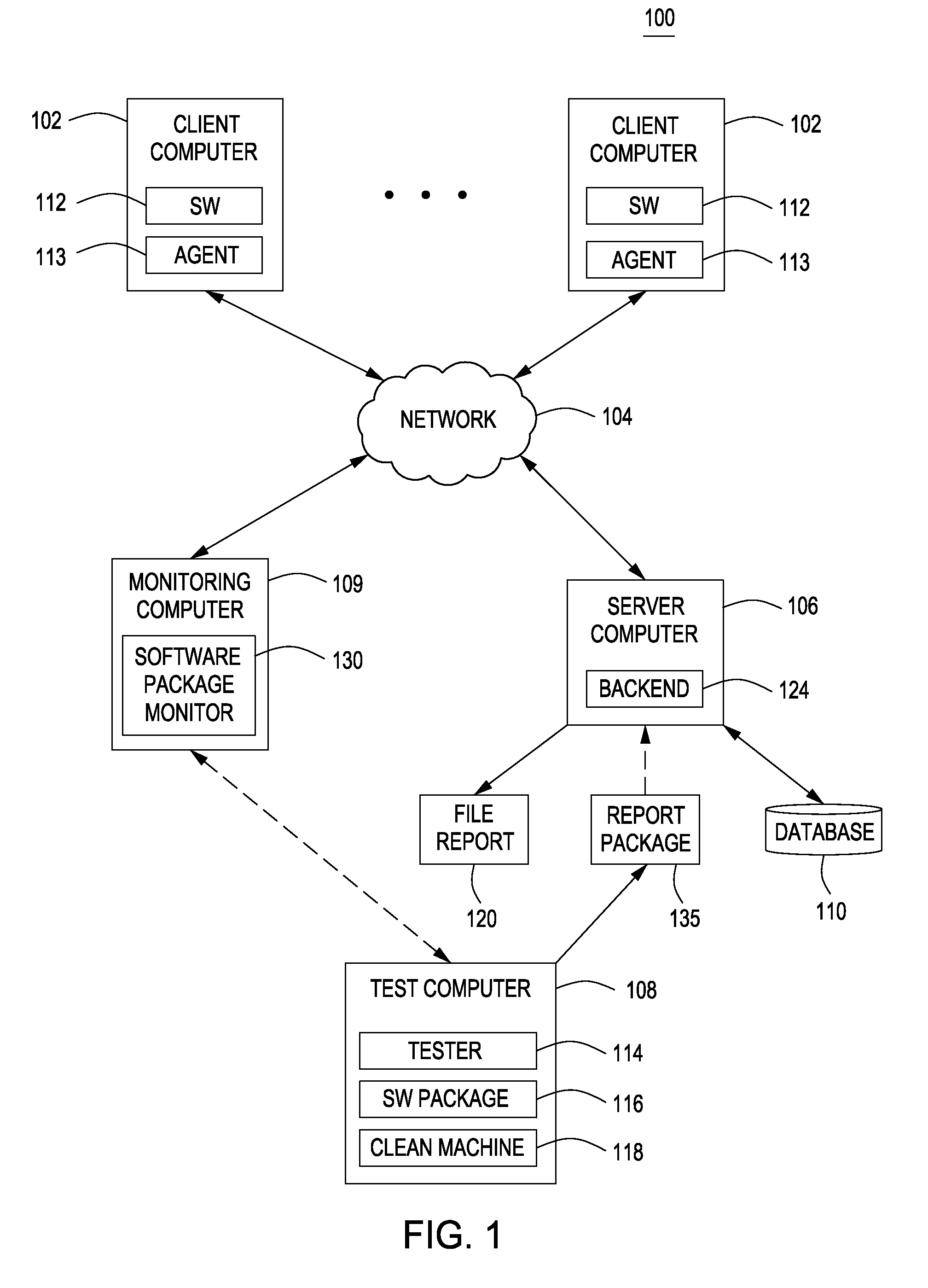 Method and apparatus for determining software trustworthiness