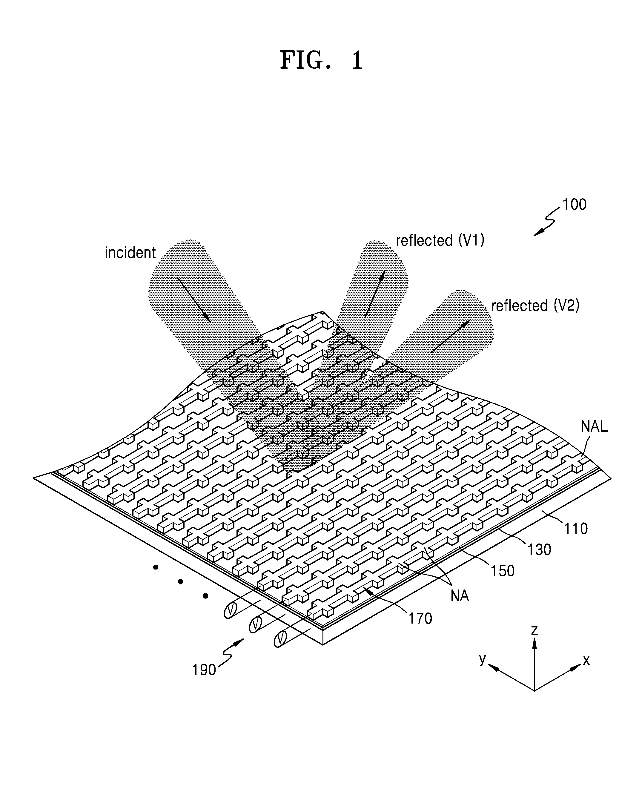 Optical modulating device having gate structure