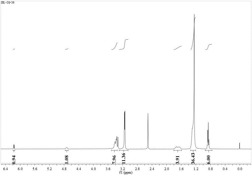 Asymmetric cationic Gemini surfactant containing hydroxyl group in coupling link