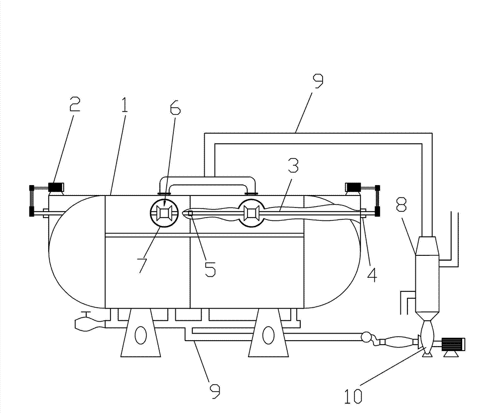 Dyeing circulation system