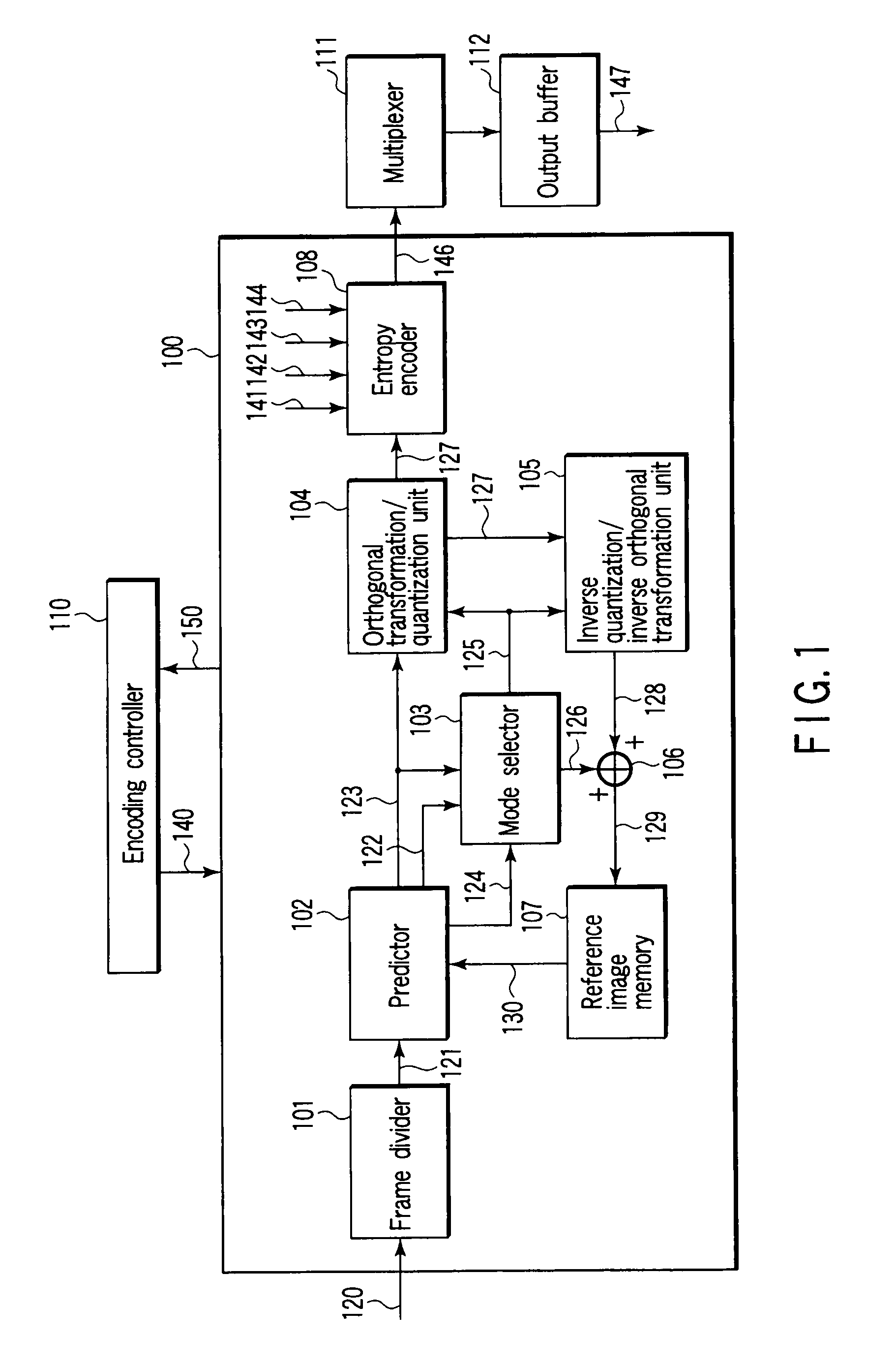 Image encoding and decoding method and apparatus