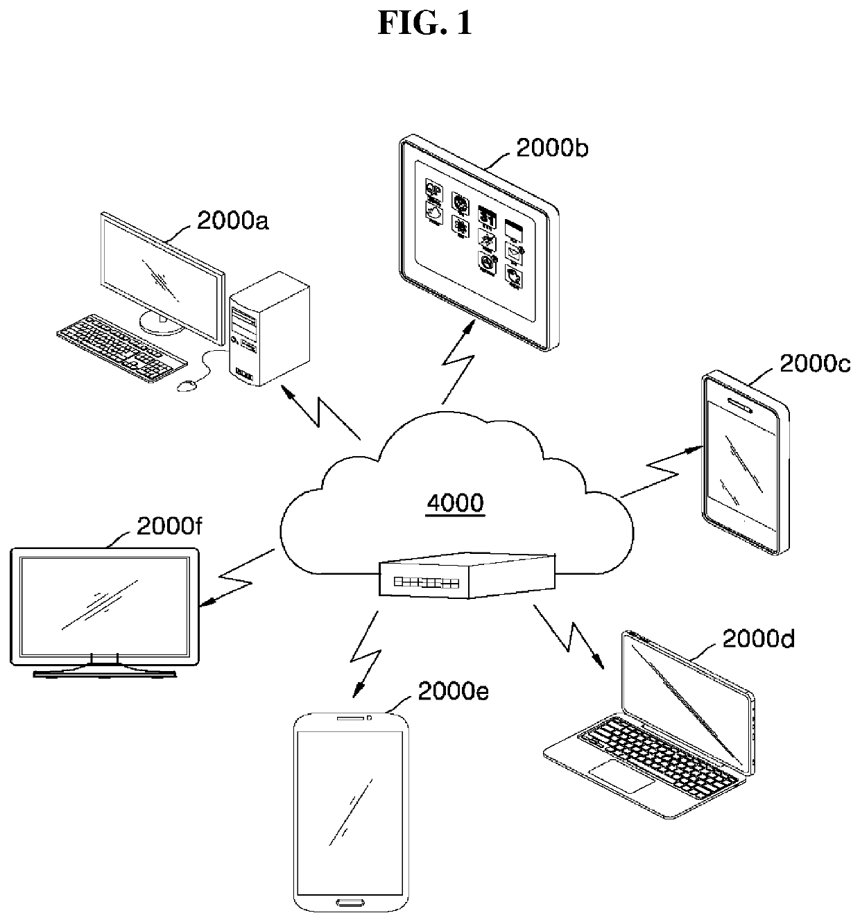 Method, apparatus, computer program, and computer program product for providing game