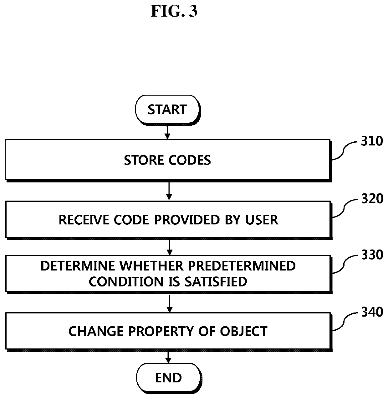 Method, apparatus, computer program, and computer program product for providing game