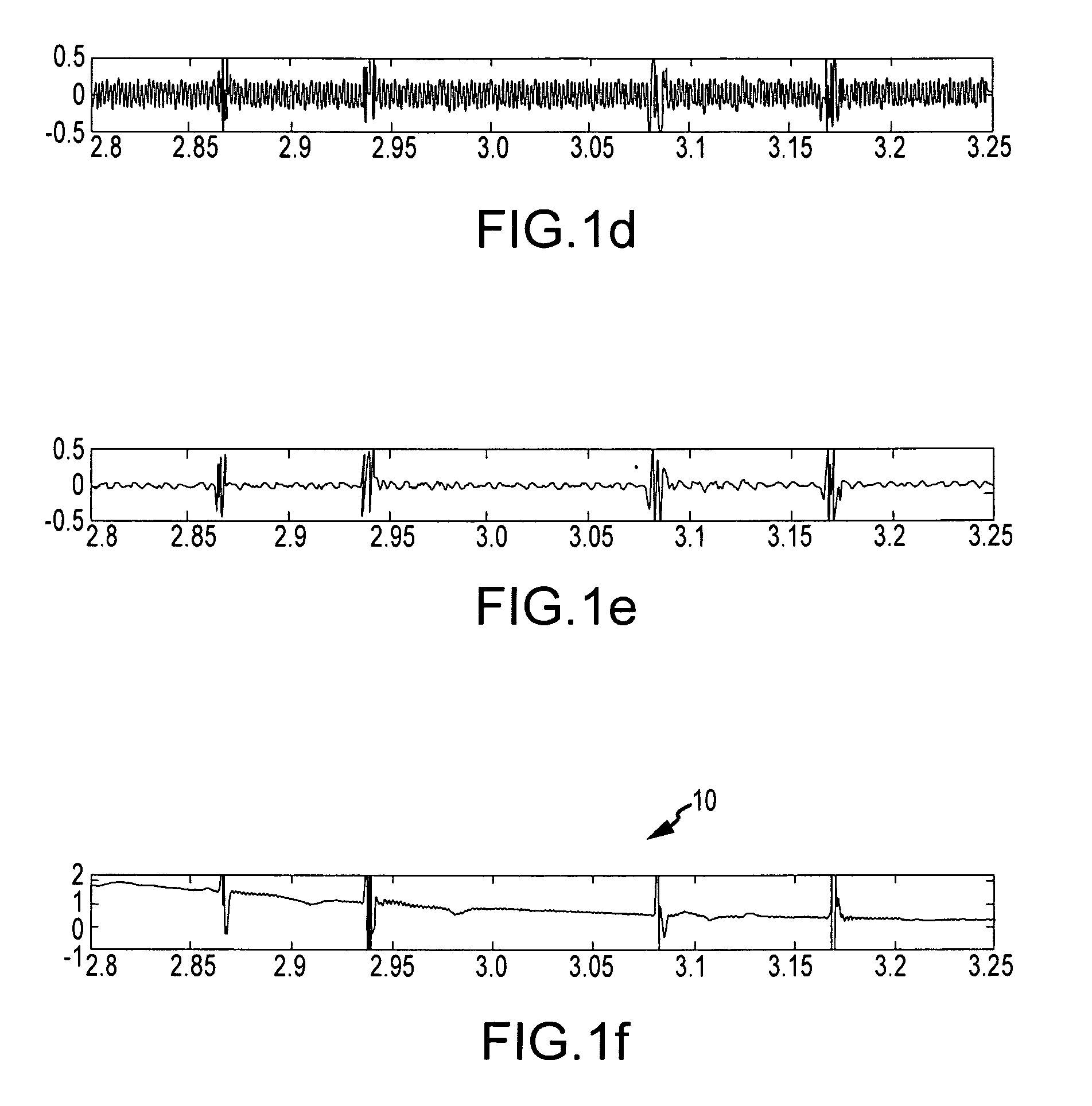 System and method for filtering electrophysiological signals