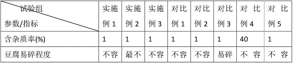 Manufacturing method of bean curd