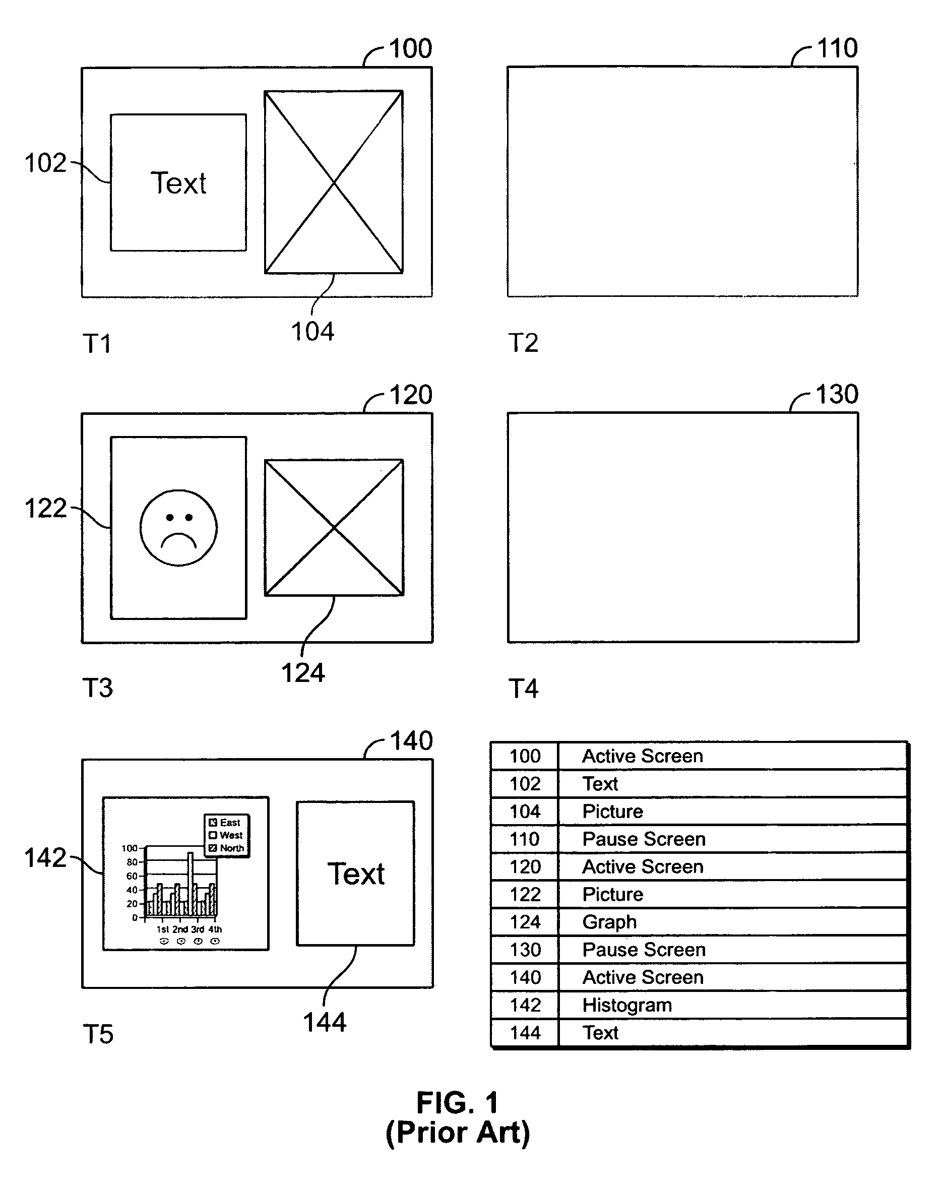 System, method and apparatus for converting and integrating media files