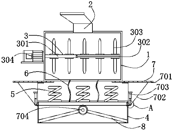 Chemical raw material crushing processing reaction system and chemical raw material crushing processing technology