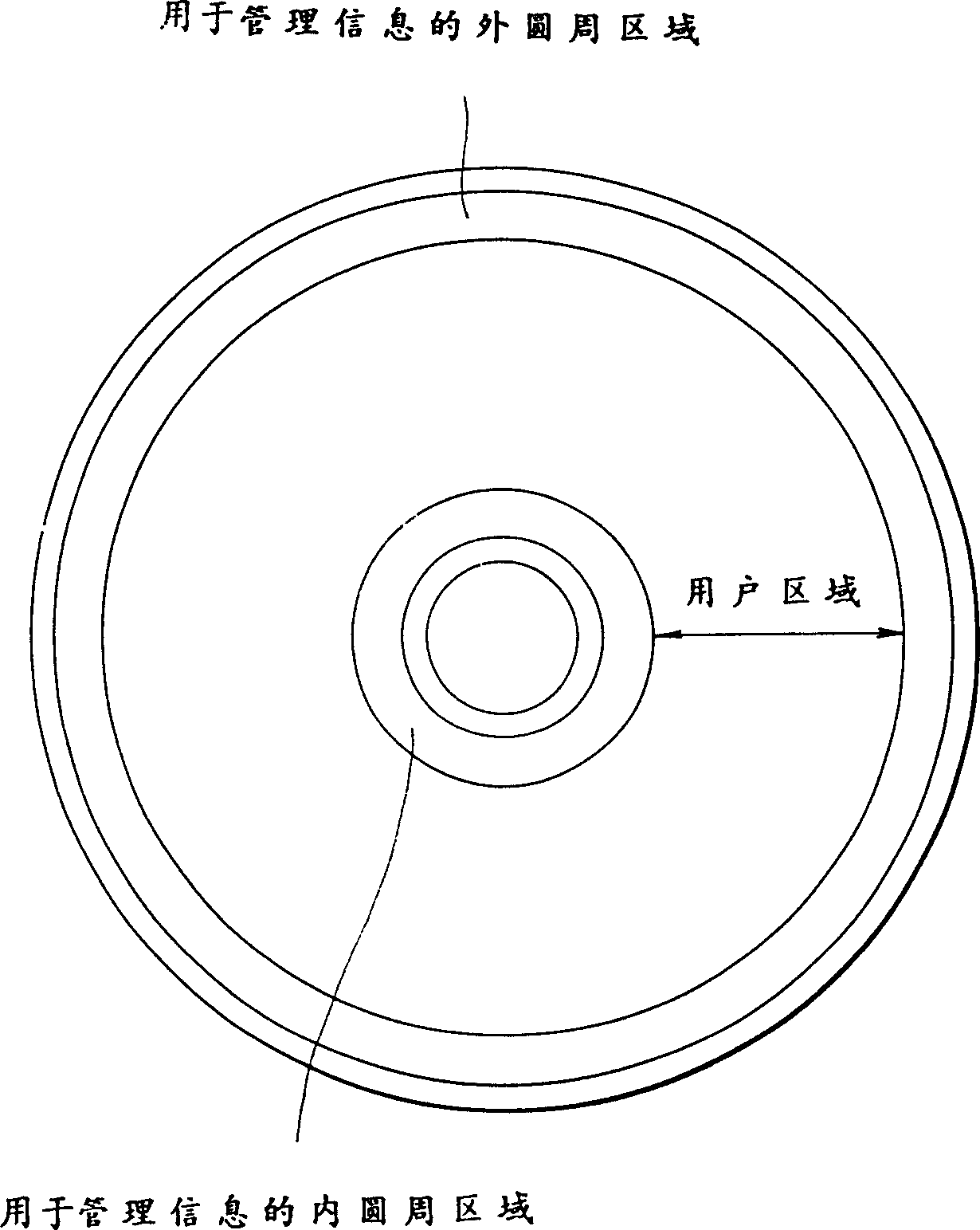 Optical disc and optical disc drive