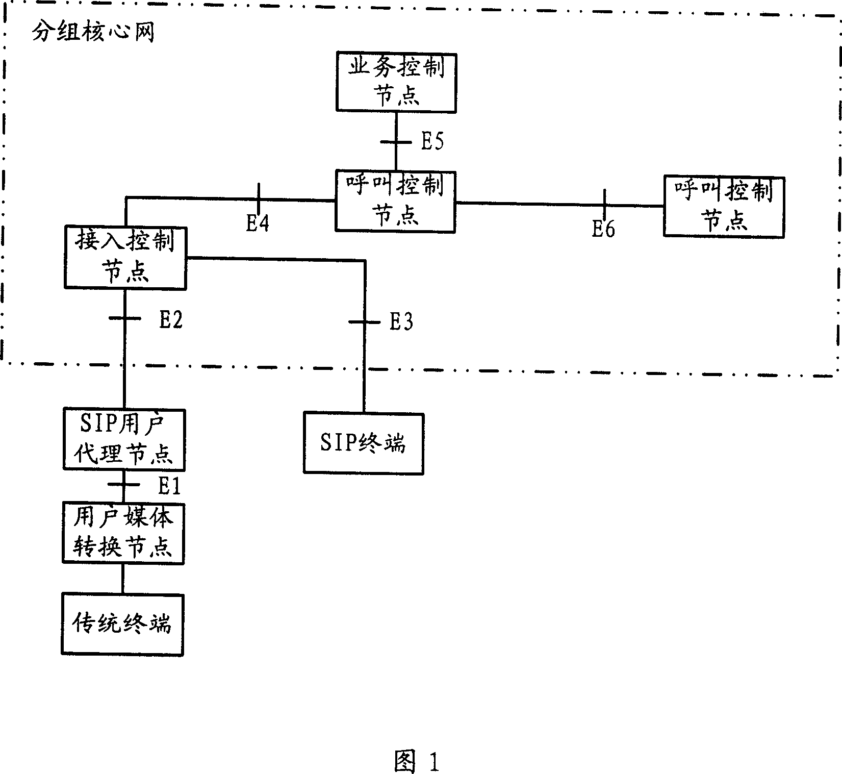 Method for talking caller identification display in communication system