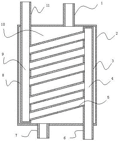 Heat exchanger for washing machine