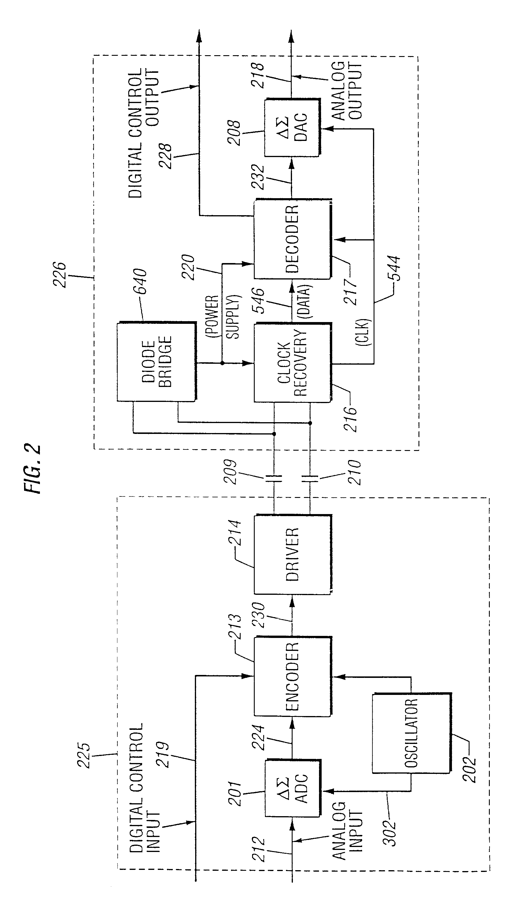 Digital isolation system with hybrid circuit in ADC calibration loop