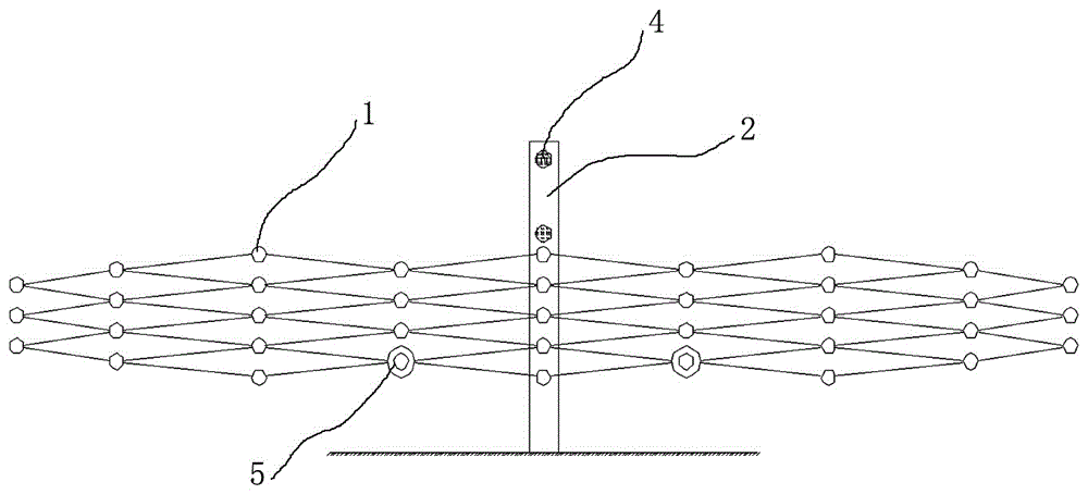 Foldable grid control plane