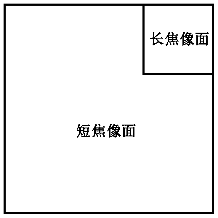 Bifocal bidirectional combined imaging optical system