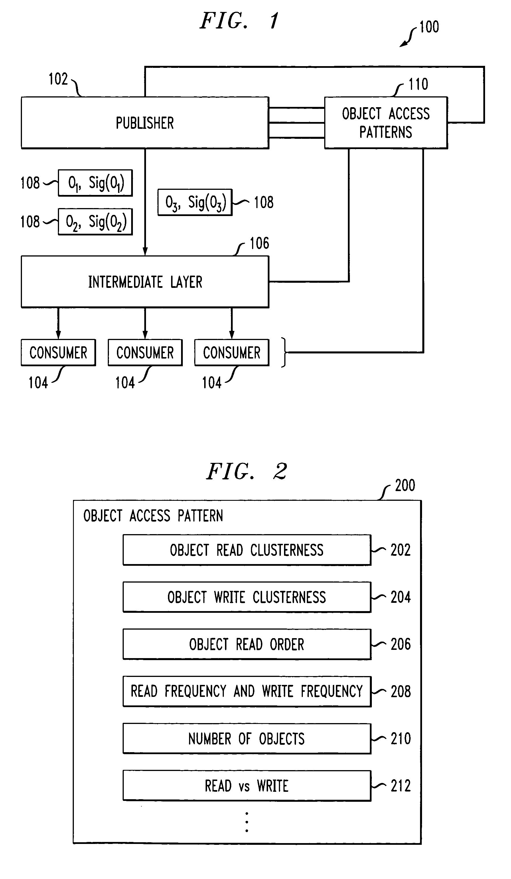 Methods for efficiently authenticating multiple objects based on access patterns