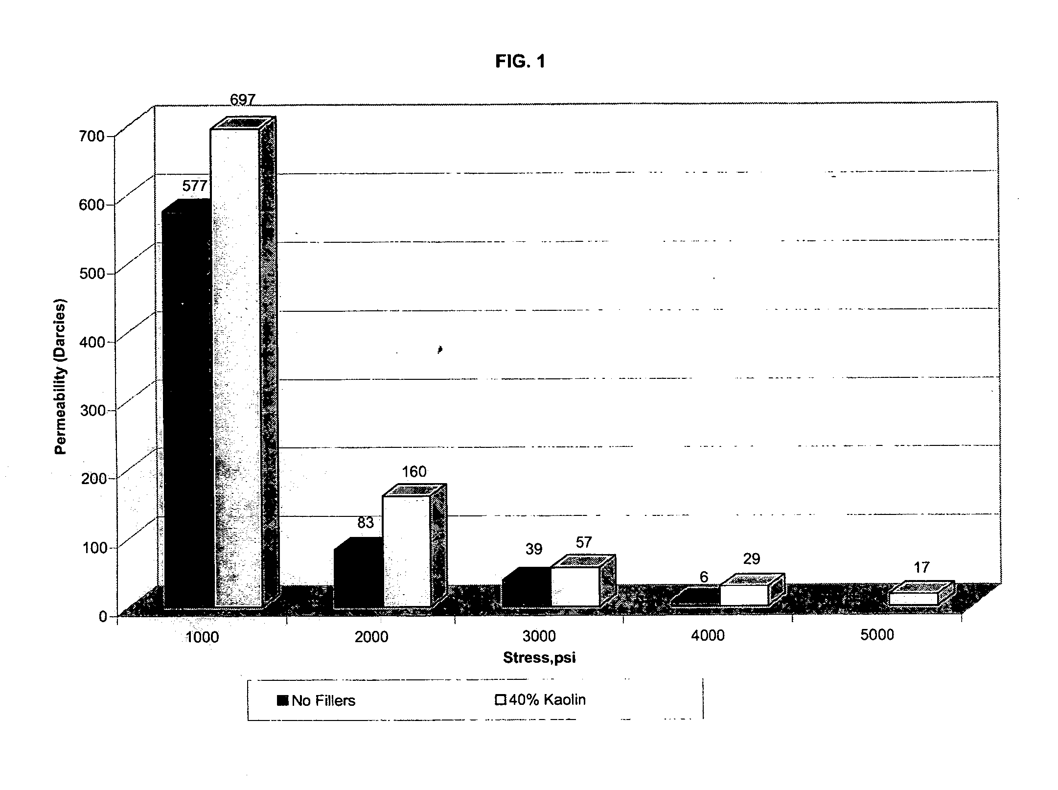 Method of using lightweight polyamides in hydraulic fracturing and sand control operations