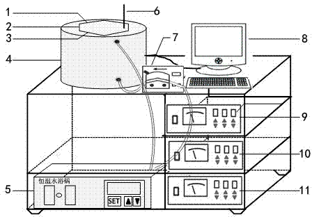 Method for preparing gluten antihypertensive peptide based on sequential ultrasonic enhanced enzymolysis