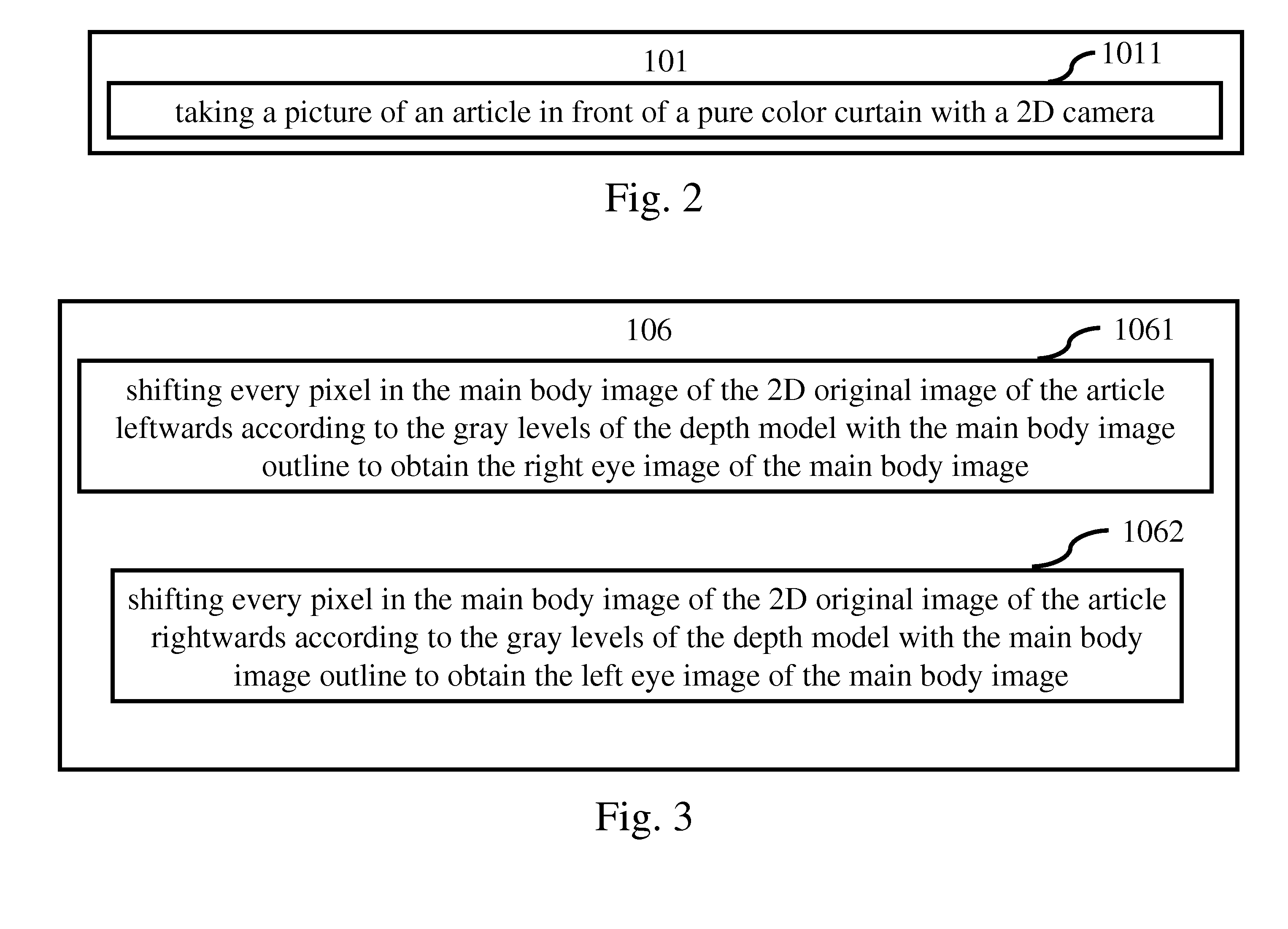 System for Generating Images of Multi-Views