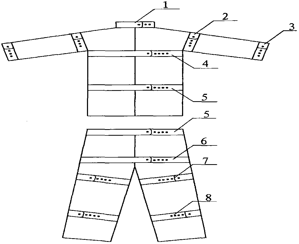 Electronic measurement clothes and measuring method