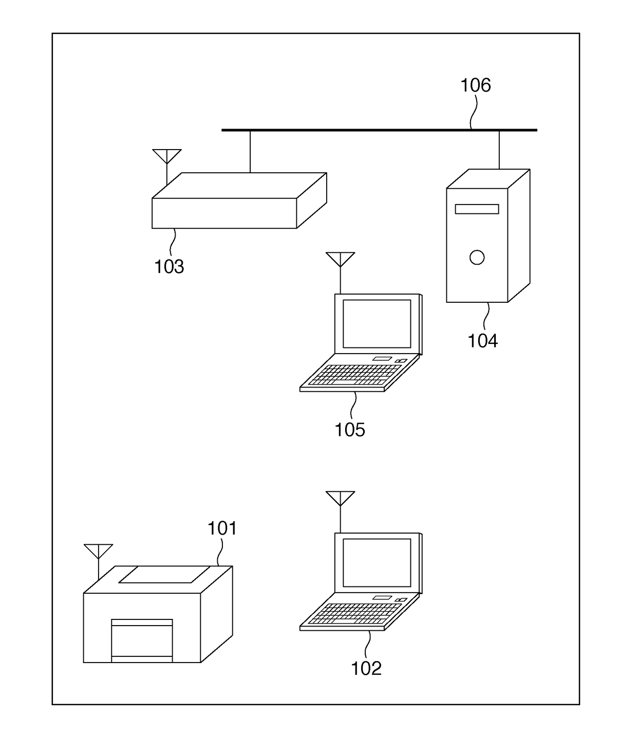 Communication apparatus and communication method therefor