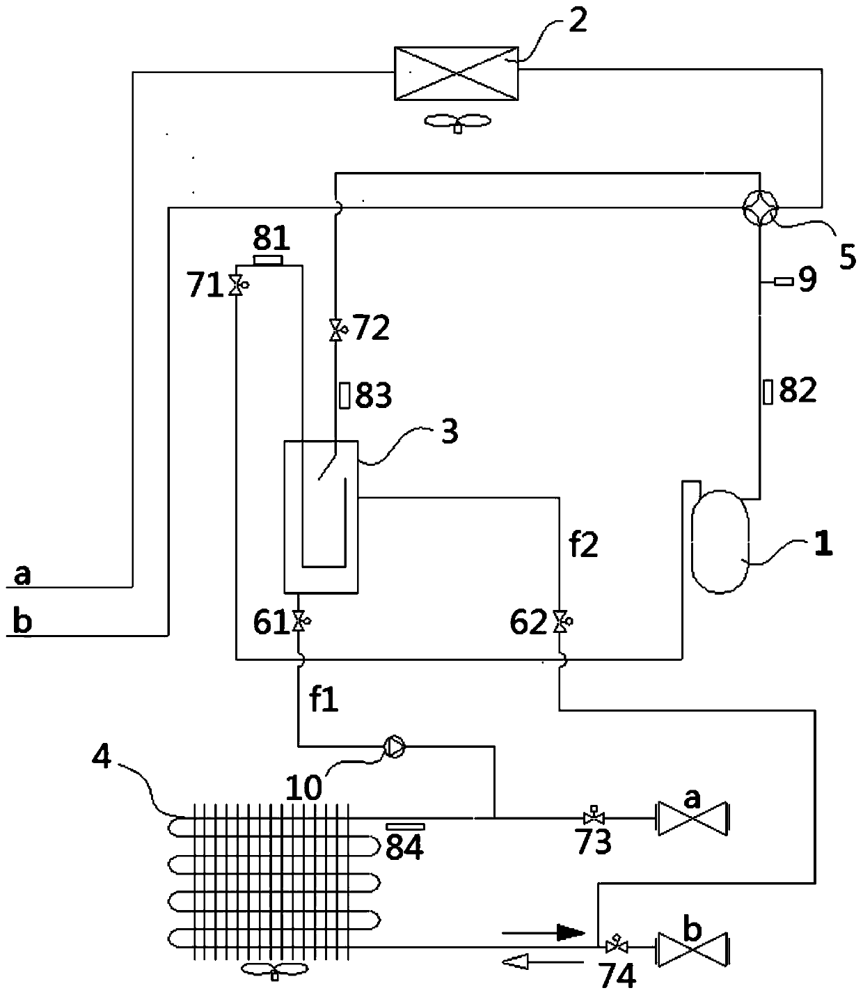 Air-conditioning system and liquid accumulation control method of gas-liquid separator