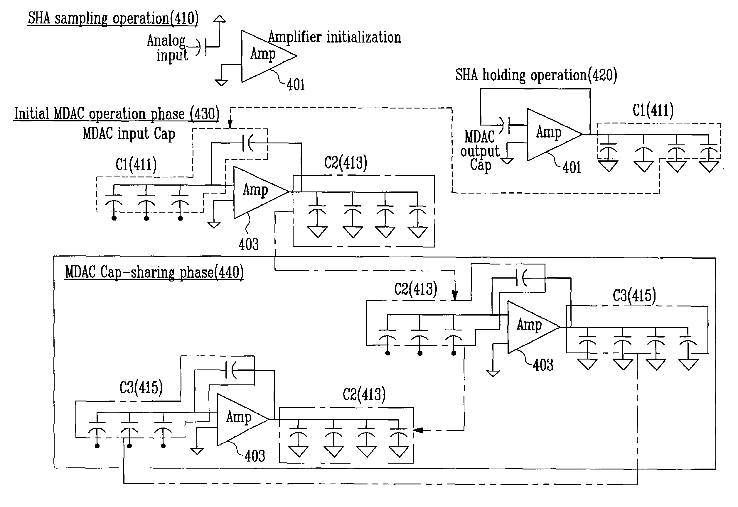 Method of algorithmic analog-to-digital conversion and algorithmic analog-to-digital converter