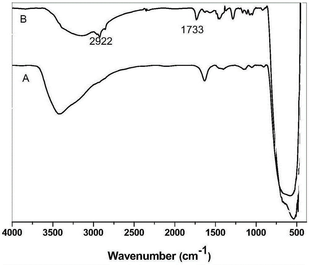Weather-resistant pearlescent pigment, and preparation method and application thereof
