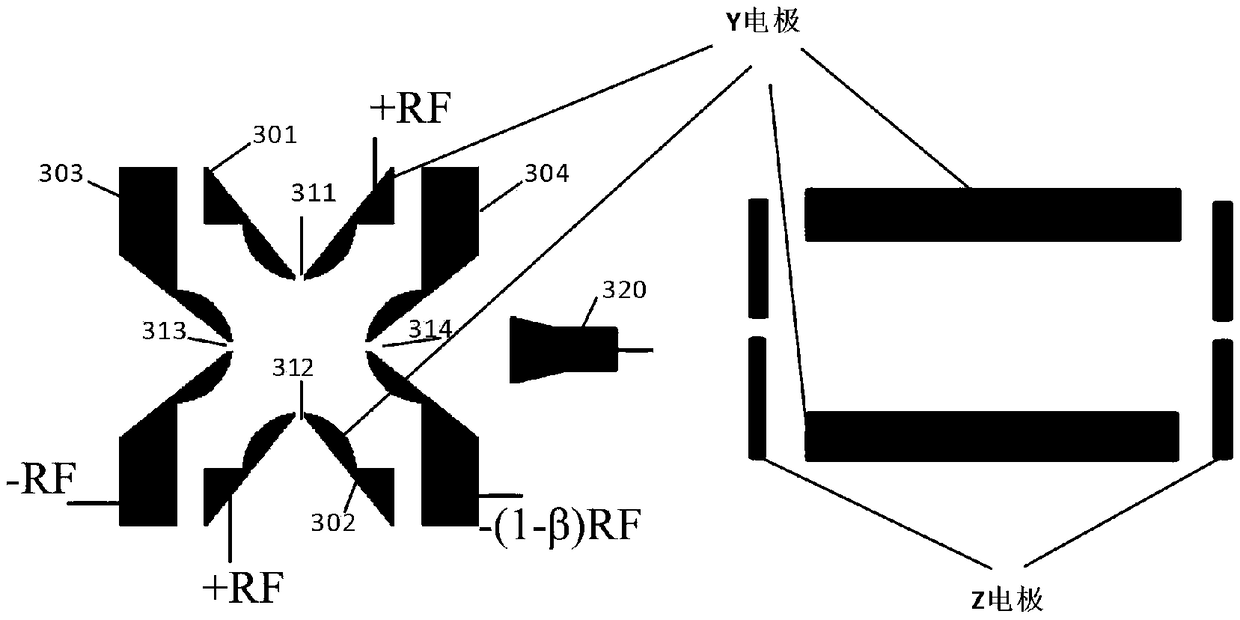 Mass spectrometry system capable of improving ion detection efficiency