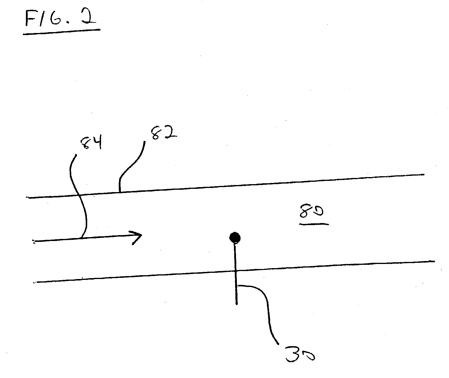System and method for measuring the velocity of fluids