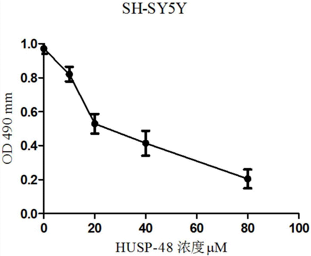 Anti-tumor polypeptide HUSP-48 and application thereof